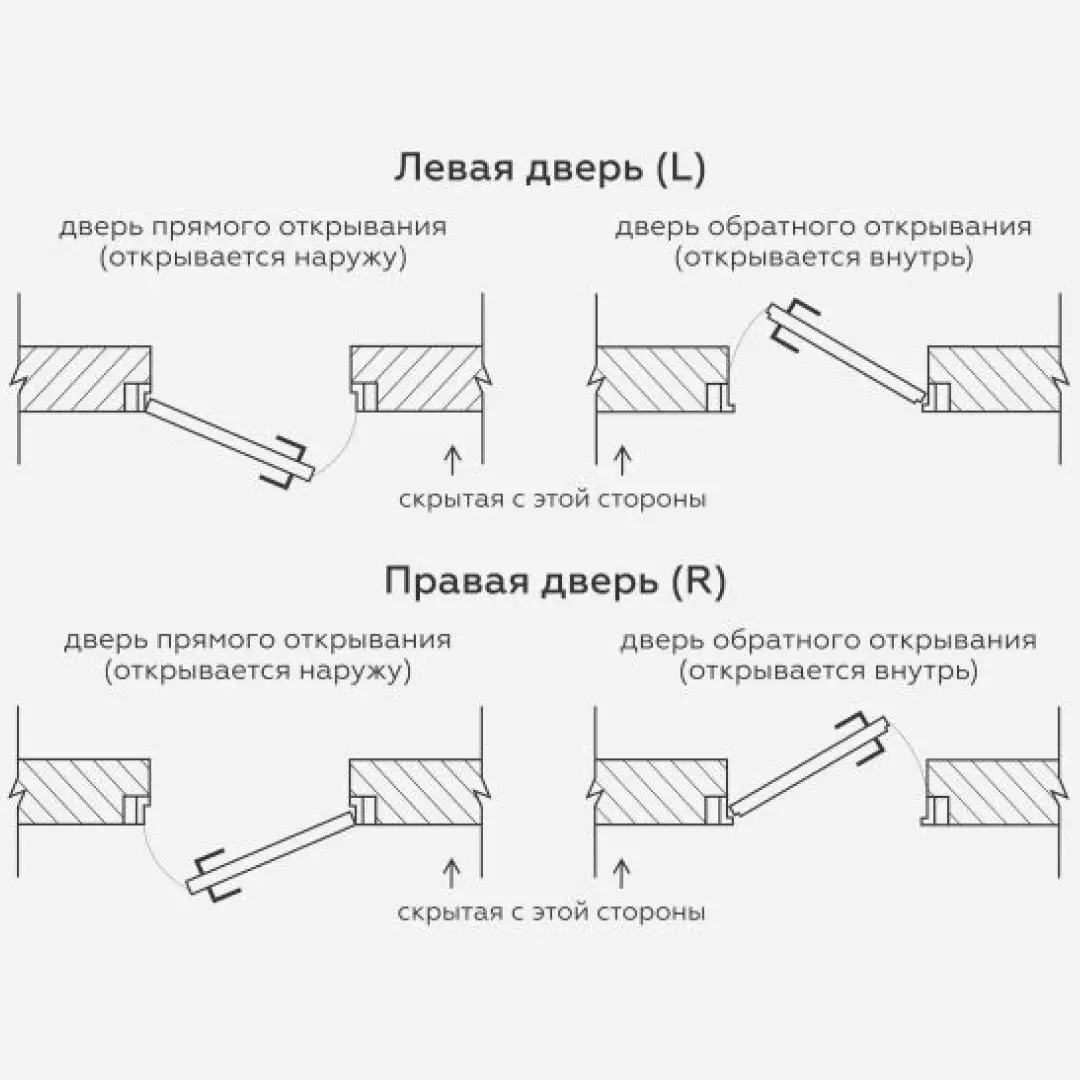 Межкомнатная дверь - Скрытая дверь хромированная кромка 4x4 Averse